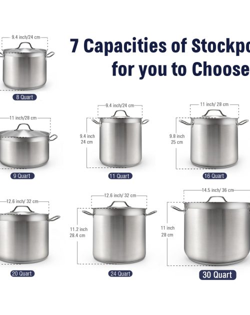 Pots & Pans